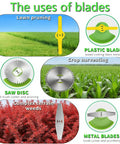 Infographic showing blade uses: plastic blades for lawn pruning, metal blades for complex weeds, saw disc for diverse cutting.