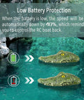 Alligator Head RC Boat With 2.4 GHz Remote Control, 15 MPH swimming with low battery protection in clear water.