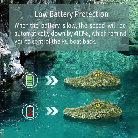 Alligator Head RC Boat With 2.4 GHz Remote Control, 15 MPH swimming with low battery protection in clear water.