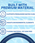 Spiral Wound Pool Vacuum Hose With Kink Free Swivel Cuff 1.25 Inch By 21 Feet For Inground Pools highlighting features.
