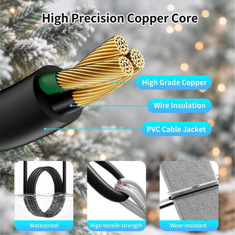 Heavy Duty 25 Ft Outdoor Extension Cord Built Like A Beast With Three Evenly Spaced Weatherproof Outlets showing high precision copper core.