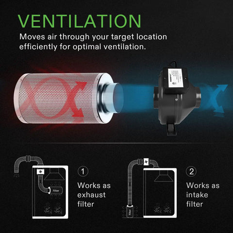 All In One Grow Tent Air Filtration Kit With 6 Inch 440 CFM Inline Fan 6 Inch Carbon Filter And 16 Feet Ducting Ventilation Diagram