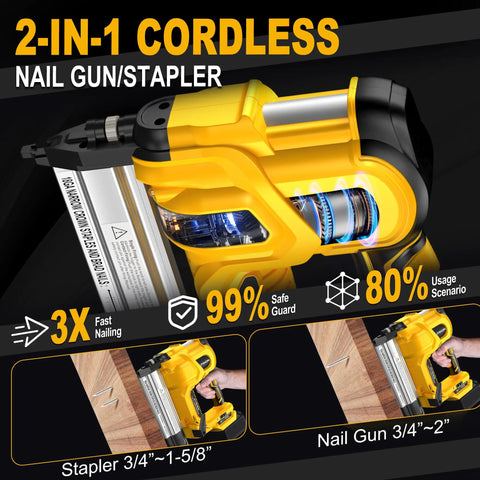 Straight Shooting Heavy Duty Cordless Brad Nailer And Staple Gun Workhorse Combining Brushless Power And Makita 18V Battery Compatibility With Adjustable Depth Controls For Weekend Warriors And Pros