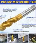Close-up of metric tap M2 HSS from Adjustable Metric Tap And Die Set 21 Pc With 2 Tap Wrenches HSS Drill And Tap Kit.