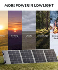 Ultra Light 200W Foldable Solar Panel 12V in diverse lighting from morning to emergency backup, showcasing BC Tech cells.