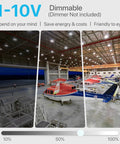 UFO Led High Bay Light 150W 21,750 Lumen 5000K Dimmable in a hangar with helicopter showcasing adjustable brightness.