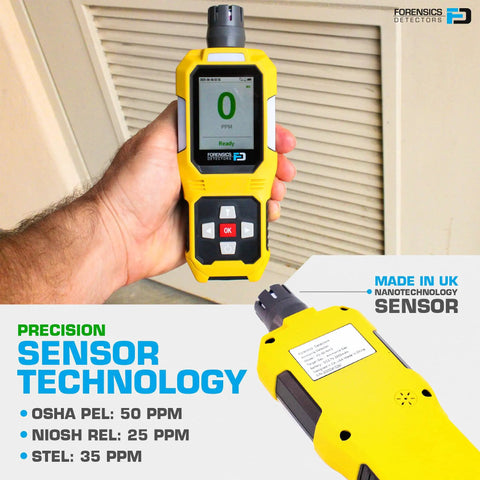 Hand holding Ammonia Gas Detector For Farms And Livestock With Large Digital Display 0 To 100 ppm Range 1 ppm Resolution UK Sensor.
