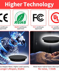 Foxvee Heavy Duty Motorized Turntable 23.6 Inch showing technology certifications and quiet operation features.