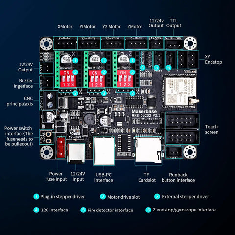 32 Bit ESP32 Offline Laser Engraver Mainboard Upgrade With WiFi And TFT Color Touch Screen for CNC and DIY Engraving