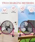 18 Inch Cordless Solar Powered Floor Fan With Dual Charging 40W Solar And AC Long Battery Life USB Output
