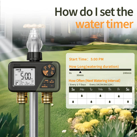 Two Zone Sprinkler Timer With Dual Outlet Hose Timer and digital screen, Programmable Garden Irrigation System for lawn, IPX5 Waterproof