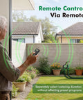 Person using RF remote for Remote Control Brass Sprinkler Timer For Outdoor Hose Faucet Two Zone System in a garden