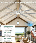 UOJ 84 inch large aluminum ceiling fan with or without lights in a spacious room featuring a remote control.