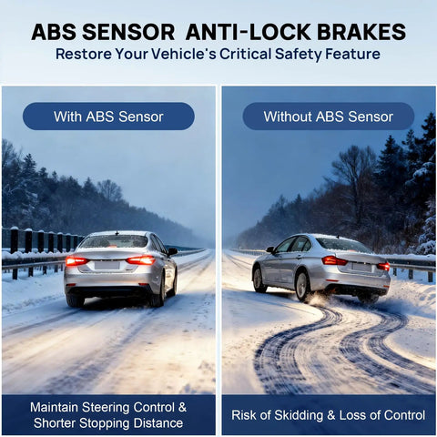 Rear ABS Wheel Speed Sensor Pair Left Right Side Drop Right In Plug And Play Direct Replacement For Hyundai Santa Fe Sorento Kia Sedona Veracruz 2006 To 2018 Quick Fix showing vehicle stability with ABS and risk without.