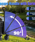 Foldable Heavy Duty Wagon Cart With 360 Swivel Wheels And Brakes showing adjustable handle by a river landscape