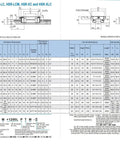 Get Your Hands On This Sweet HSR25C Linear Rail Slide Carriage For Smooth As Glass Motion, detailed schematic dimensions for builders.