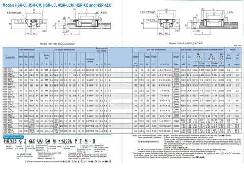 Get Your Hands On This Sweet HSR25C Linear Rail Slide Carriage For Smooth As Glass Motion, detailed schematic dimensions for builders.