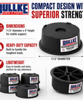 Tough As Nails USA Built Heavy Duty Round Trailer Leveling Blocks For RV Camper And Fifth Wheels UV Resistant Recycled Plastic Jack Pads, 11.5" diameter, 4" height.