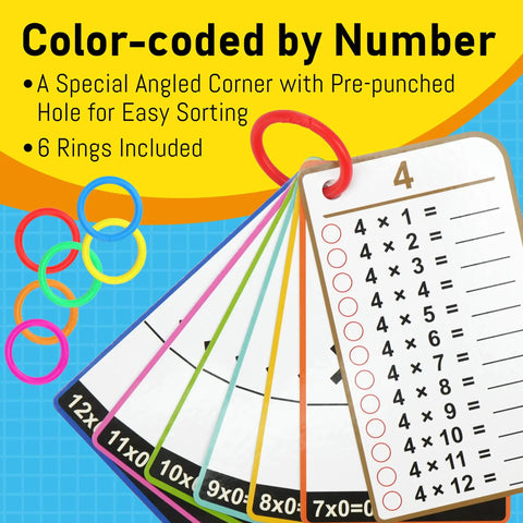 Multiplication Mastery Flash Cards 0-12 Set With 91 Cards And Rings, showing color-coded pre-punched cards and rings