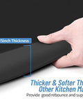 Close-up of a hand lifting an Extra Thick Anti Fatigue Kitchen Mat Cushioned Floor Rug showing 4/5 inch thickness, black color.