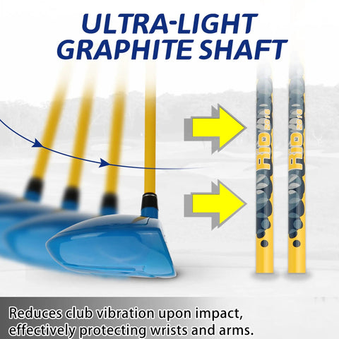 Kid Friendly Beginner Golf Club Set With Wood Iron And Putter, 3 Balls And Bag, wide blue club head with yellow ultra-light graphite shaft.