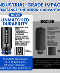 Comparison of impact socket durability showing 32 Piece One Half Inch Drive Impact Socket Set With High Visibility Blue Rings And White Case