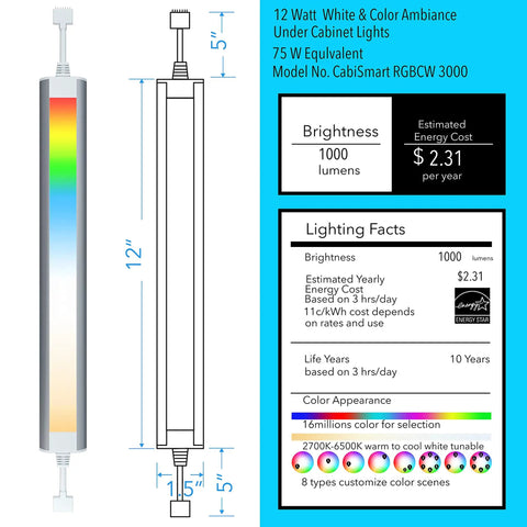 Diagram of Under Cabinet LED Strips With RGB CW Color Changing Lights Dimmable Brightness For Alexa And Google Home Voice Control Mood