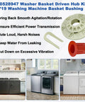 W10528947 Washer Basket Repair Kit Featuring Driven Hub And Heavy Duty Bushing Assembly with installation tools and washers.