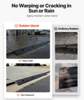 Comparison of Two Pack Heavy Duty Rubber Curb Ramp with 2 inch rise and ordinary rubber in rain and sun. No warping or cracking.