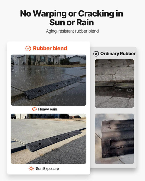 Comparison of Two Pack Heavy Duty Rubber Curb Ramp with 2 inch rise and ordinary rubber in rain and sun. No warping or cracking.