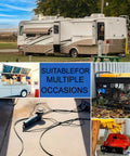 Collage of RVs, generators, food truck, and tools showcasing usage for 12V Round Rocker Switch On Off SPST Prewired 2 Pin DC Power Toggle.