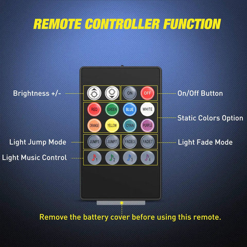 Remote control for Multicolor Music LED Car Interior Strip Lights Kit with button functions displayed