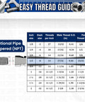 NPT thread size chart with blue header and threaded fitting illustration showing inch and dash sizes.