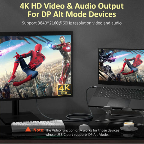 USB C To USB C Cable Long Range High Speed 8K30Hz 4K60Hz Display Cable With 20Gbps Data Transfer And 100W PD Fast Charging For Portable Monitors USB 3 Gen 2x2 Compatible With iPhone 17 MacBook iPad CarPlay And SSD, USB-C monitor setup