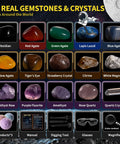 Space Gem Excavation Kit For Kids With Real Gemstones, Solar System STEM Toy showing 15 gemstones, tools, and accessories