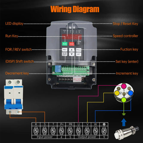 Wiring diagram of 2.2KW 220V Air Cooled Spindle Motor With ER20 Collet, VFD inverter, showing LED display and switch layout