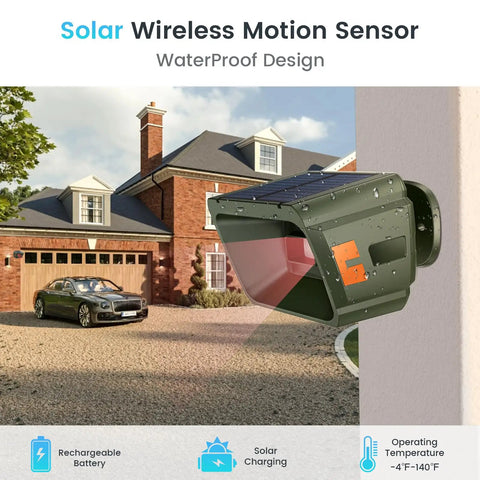 Solar Driveway Alarm With Half Mile Long Range Wireless Motion Alert For Home Garage And Gate Adjustable Sensitivity Instant Alerts Weatherproof Outdoor Security Sensor mounted outdoors on a wall