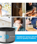 Collage showing effects of air pollution and Eight Pack Main Replacement Filter For PARTU BS 03 Purifier in bottom left.