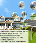 Sun Powered 10 Watt Solar Panel Kit For Automatic Gate Openers on lawn with house in background