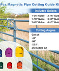 Magnetic Pipe Cutting Guide Kit on fence; 6 steel templates, various sizes and angles for on-site pipe layout marking