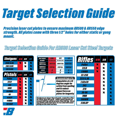 Target Selection Guide for AR500 Laser Cut Steel Targets for Gong Hook Mount Top Post for Hanging AR500 AR550 Target Plates