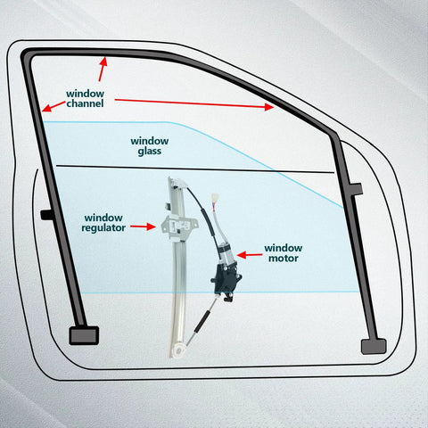 Illustration showing Heavy Duty Power Window Regulator With Motor Assembly Fits Chevrolet Spark And Spark EV 2013 To 2015 components.