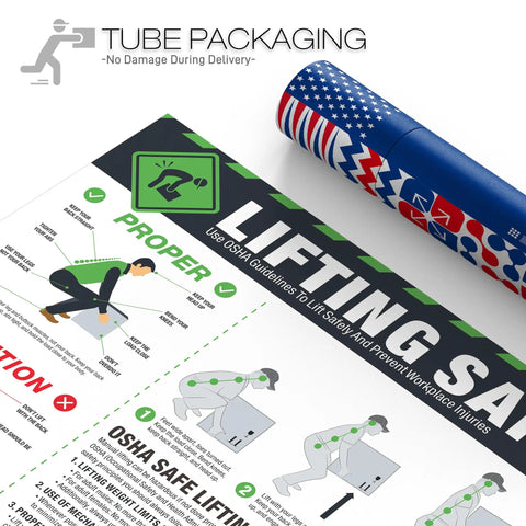 OSHA Compliant Lifting Safety Poster 18x24 Inches Waterproof Tear Resistant Manual Handling Sign For Safe Lifts And Back Strain Injury Prevention In Warehouses Factories And Construction Sites with visual lifting guide and American-themed tube packaging.