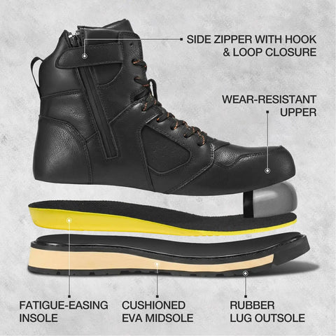 Steel Toe Work Boots For Men With Side Zipper, Water And Slip Resistant, showing layered sole design with rubber lug outsole.