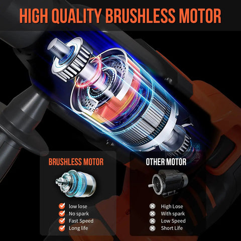 Cordless Rotary Hammer Drill With Brushless Motor 21V SDS Plus Hammer Drill motor comparison and features infographic