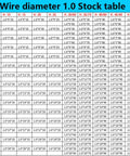 Stock table for Ten Pieces Carbon Steel Coil Springs Set For DIY Projects And Repairs, 1.0mm Wire, various sizes listed