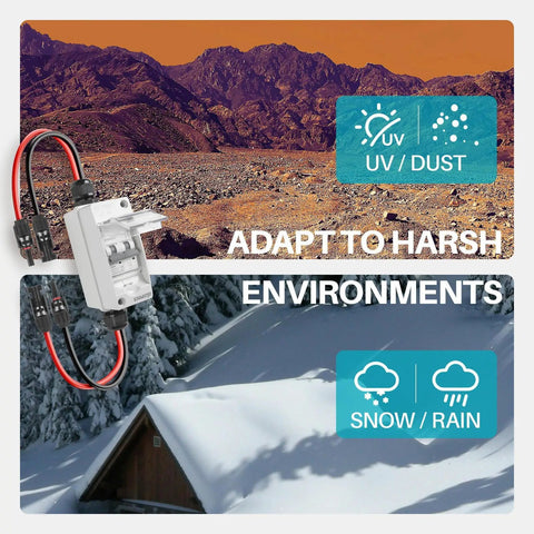 Heavy Duty Solar Disconnect Switch 1000V 30Amp DC Breaker Box Featuring Hella Weatherproof IP65 Housing for harsh environments.