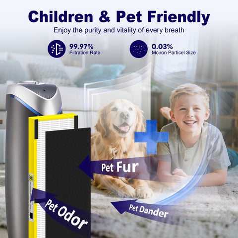 4 Pack Filter B Replacement For Guardian Air Purifier Models AC4825 showing filtration for pet odors, boy and dog in background