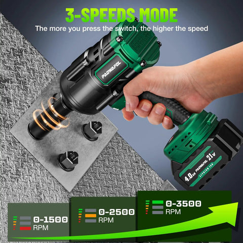 Hand holding High Torque 1106 Ft-Lbs Brushless Impact Wrench Kit with 21V battery, fast charger, 5 sockets, 3500 IPM power on metal surface.