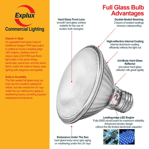 LED PAR30 Short Neck Flood Light Bulbs, 75W Equiv, Full Glass Waterproof Build with benefits diagram and labels